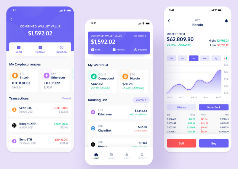 遭遇SIM卡劫持时如何保护Trust W