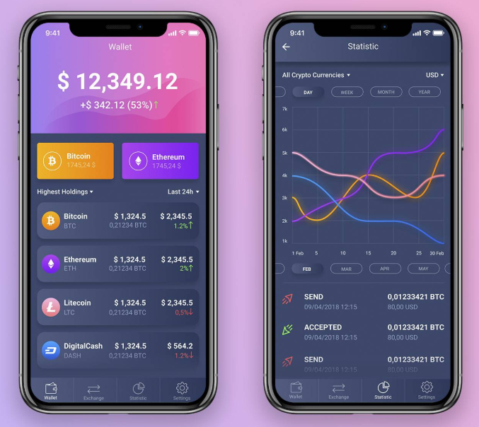 火灾/水灾后的纸质助记词恢复方案